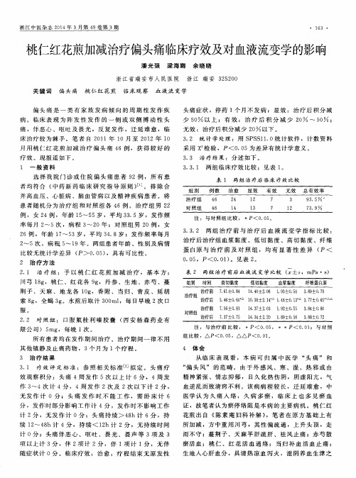 桃仁红花煎加减治疗偏头痛临床疗效及对血液流变学的影响