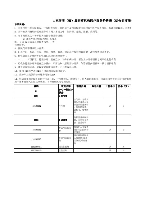 2012年山东省省(部)属医疗机构医疗服务价格表(综合医疗服务类).xls