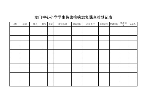 病愈返校复课登记表