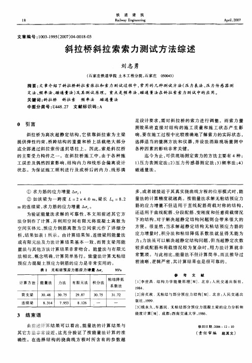 斜拉桥斜拉索索力测试方法综述