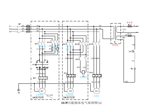 铣床镗床电气原理图