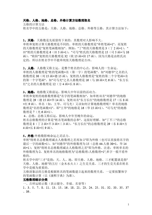 姓名取名天格地格人格吉凶对照表