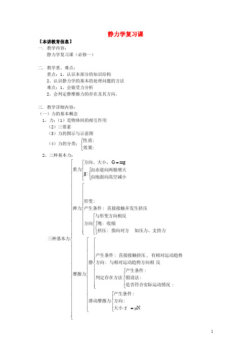 高考物理第一轮复习 专题 静力学复习课学案 鲁科版