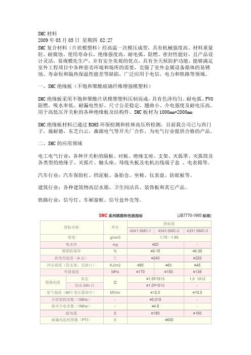 SMC材料