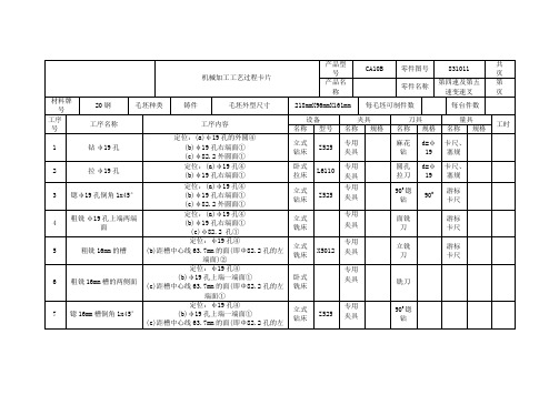 第四速及第五速变速叉工序表