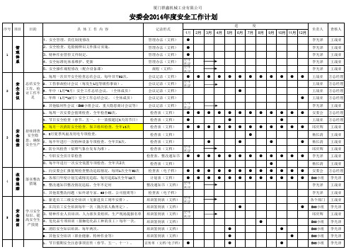 安全委员会2014年度安全工作计划