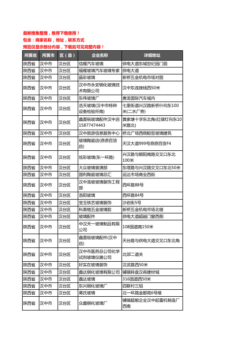 新版陕西省汉中市汉台区玻璃店企业公司商家户名录单联系方式地址大全45家