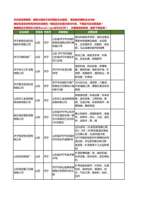 新版山东省济宁液压泵工商企业公司商家名录名单联系方式大全87家