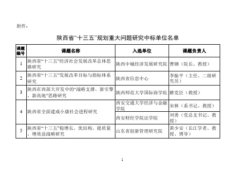 陕西省“十三五”规划重大问题研究中标单位名单