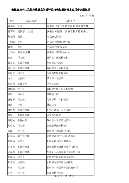 安徽省第十二次临床检验室间质评总结表彰暨新技术应用会议通讯录