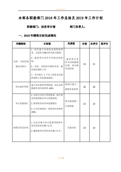 法务审计部2018年工作总结及2019年工作计划