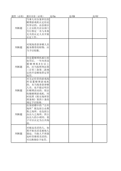 1、常见治安案件查处