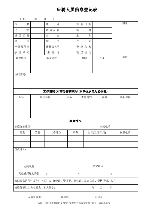 应聘人员简历表(1).doc