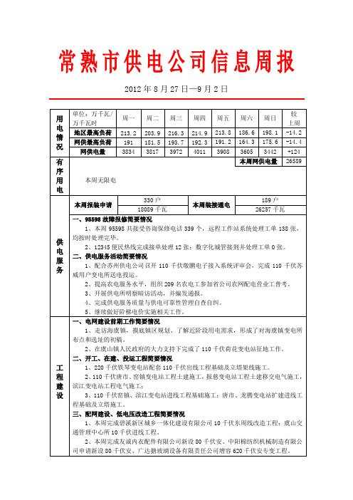 常熟市供电公司信息周报