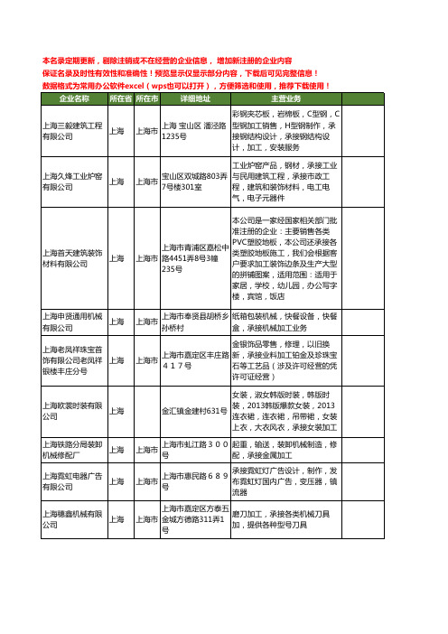 新版上海市承接加工工商企业公司商家名录名单联系方式大全19家