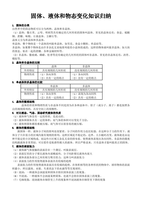 固体、液体和物态变化知识归纳