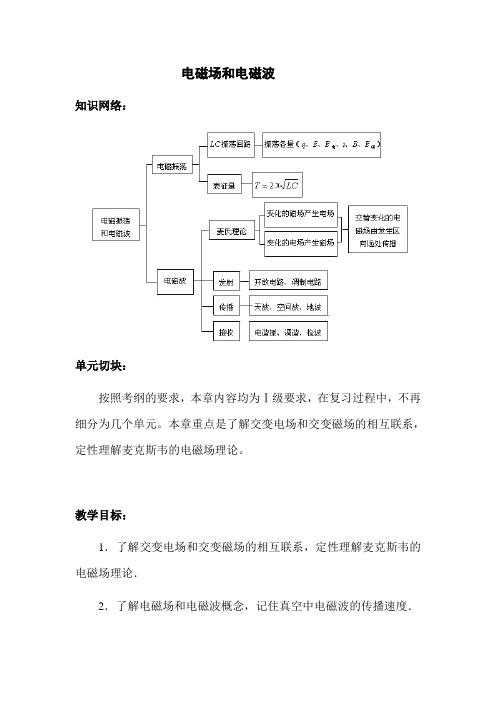 2013届高考物理第一轮考点复习教案9