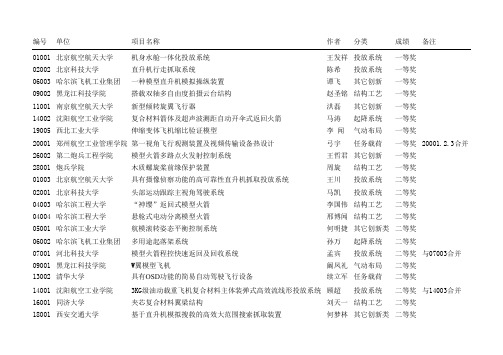 2009全国航空航天模型锦标赛成绩册