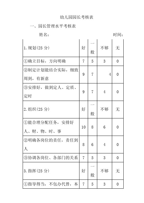 幼儿园园长考核表(完整版)