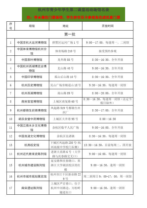 杭州市青少年学生第二课堂活动场馆名录