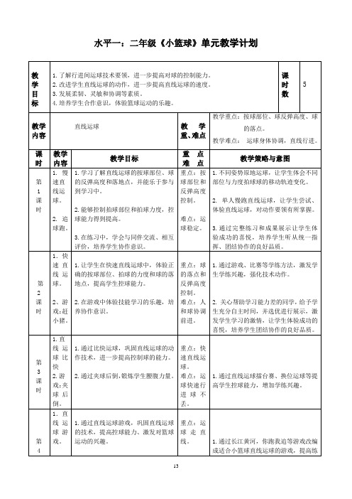 水平一：二x年级《小篮球》单元教学计划