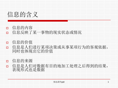 MIS重点解读ppt课件