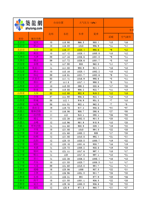 天正室外气象参数表