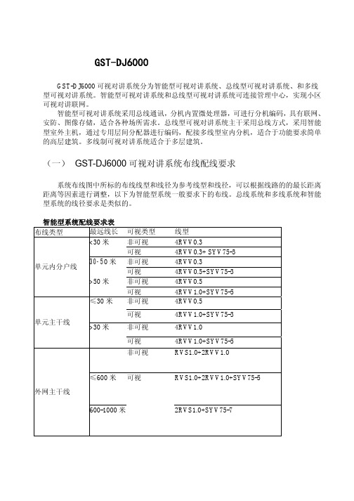 GSTDJ可视对讲系统布线和接线