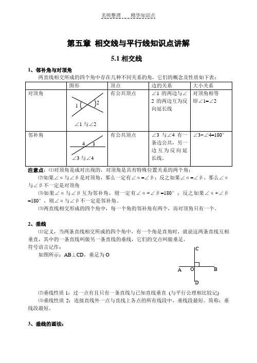 第五章相交线与平行线知识点讲解