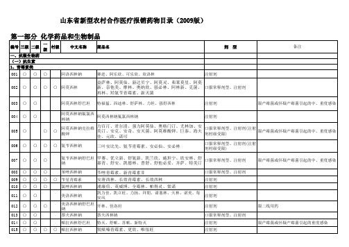 鲁卫农卫发〔2009〕9号《山东省新型农村合作医疗报销药物目录2009版》