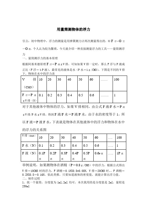 用量筒测物体的浮力