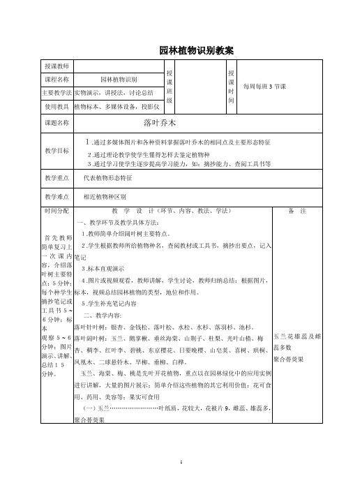 识别常见的落叶园林乔木(理论)