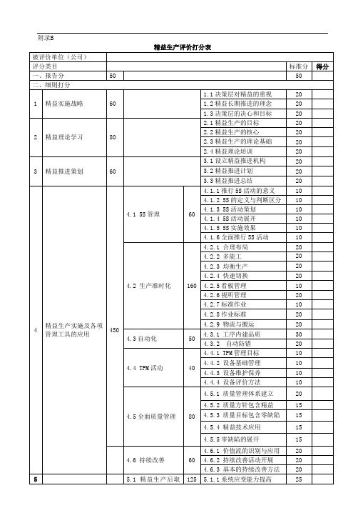 精益生产评价打分表