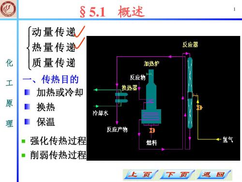 第5章 传热