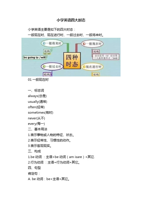 小学英语四大时态