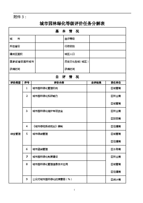 城园林绿化等级评价任务分解表