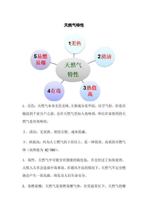 天然气特性