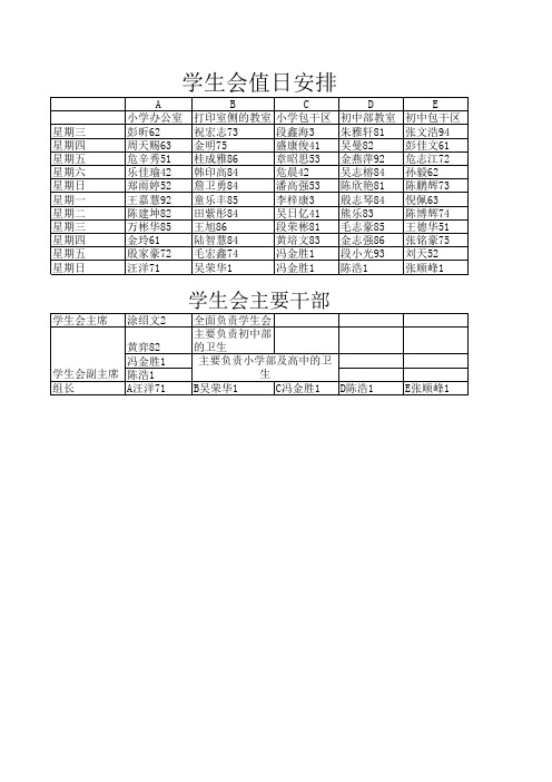 学生会值日安排表