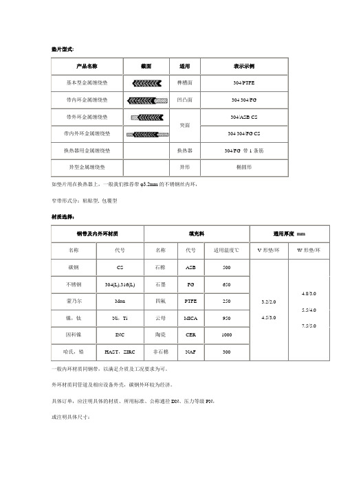 各种垫片形式