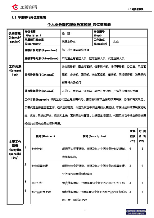 1.2华夏银行岗位信息表(D经理岗)