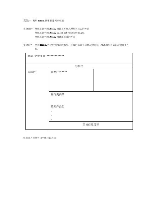 电子商务网站设计实验