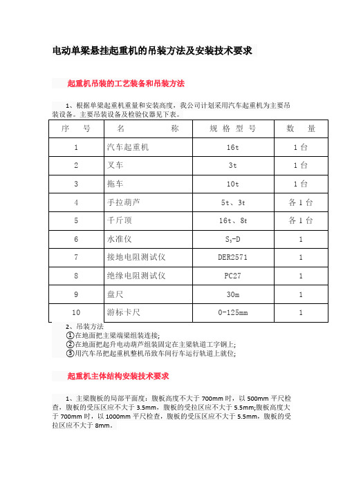 悬挂式起重机安装要求