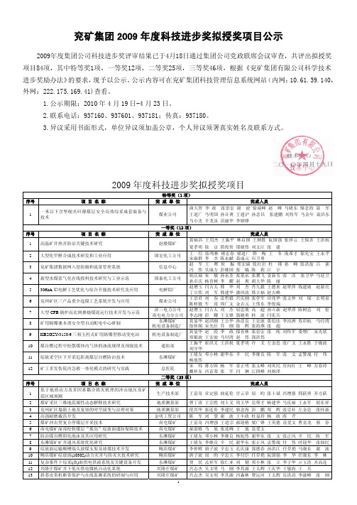 兖矿集团2009年度科技进步奖拟授奖项目公示