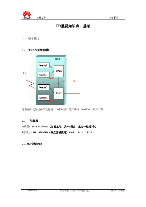 TD重要知识点(基础)