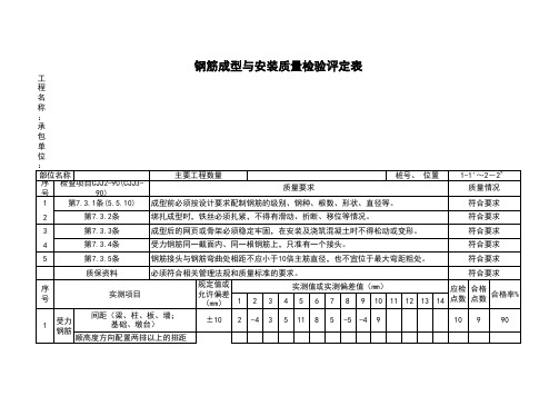 钢筋成型与安装质量检验评定表