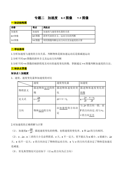 专题二  加速度  x-t图像 , v-t图像 知识精讲 解析版