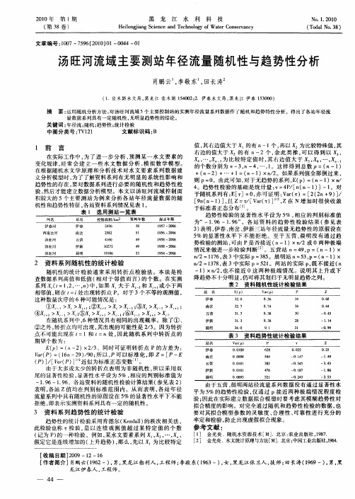 汤旺河流域主要测站年径流量随机性与趋势性分析