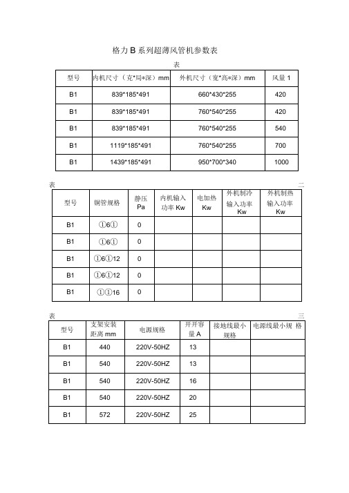 格力风管机参数表