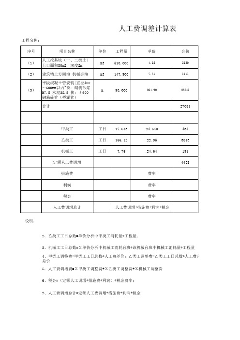 人工费调增计算方法2014年1月30日