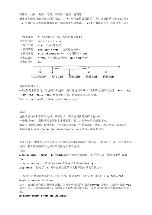 动词,名词,代词,形容词,副词,冠词